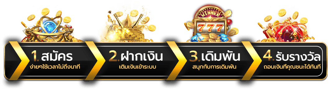 CHANA99 เว็บพนันออนไลน์ศูนย์รวมความบันเทิงครบวงจรแห่งยุคดิจิทัล